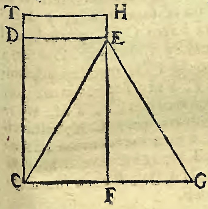 Kwadrat równokątny  CTHF (SolGeom_II, 93)